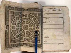 Cortusi, Giacomo Antonio, L’horto de i semplici di Padoua… Venezia, Girolamo Porro, 1591. Copy from Padua City Library