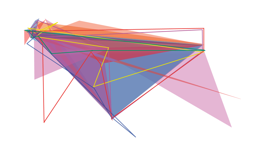 Journal Journeys & Journal of Visual Art&nbsp;Practice