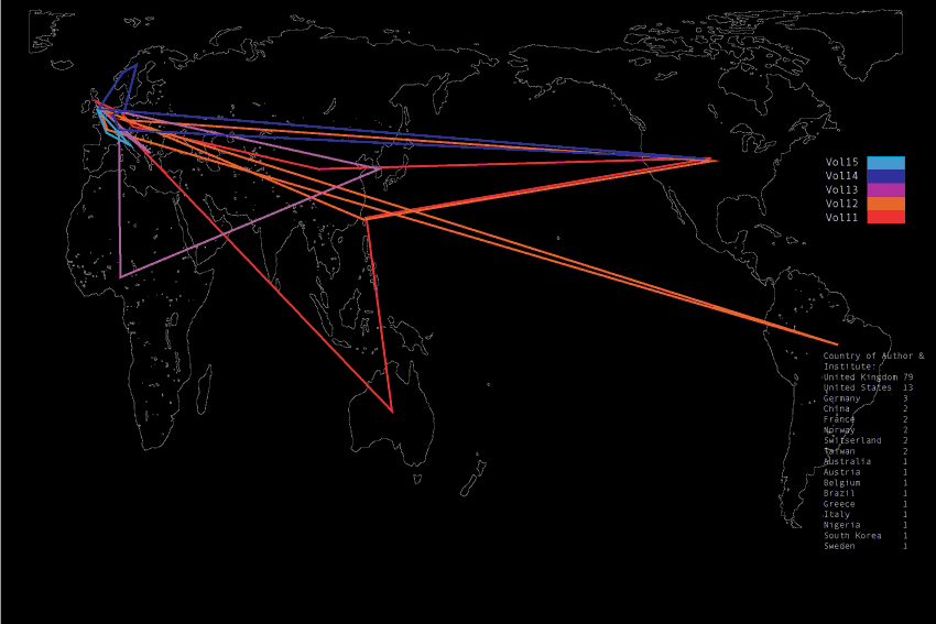 Walter van Rijn 2021, Journal Journeys 11-15
