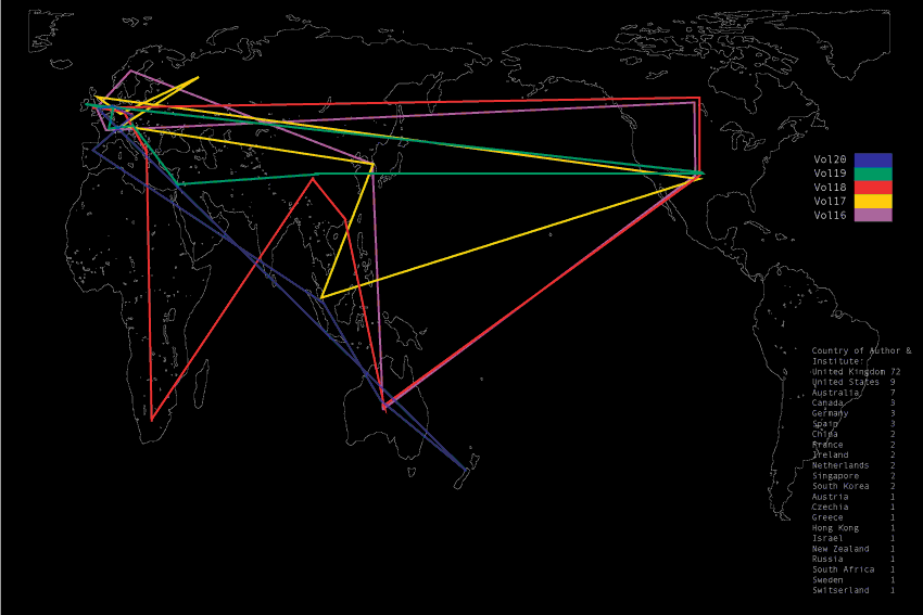 Walter van Rijn 2021, Journal Journeys 16-20
