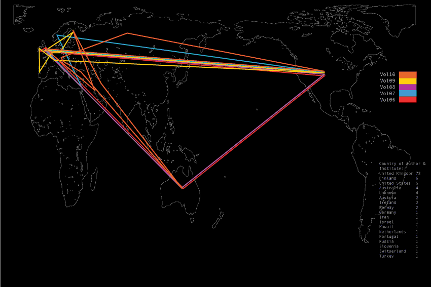 Walter van Rijn 2021, Journal Journeys 6-10